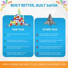 Load image into Gallery viewer, Magnetic Tiles Building Blocks Set – 42 Pieces